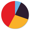 Obviously.ai logo